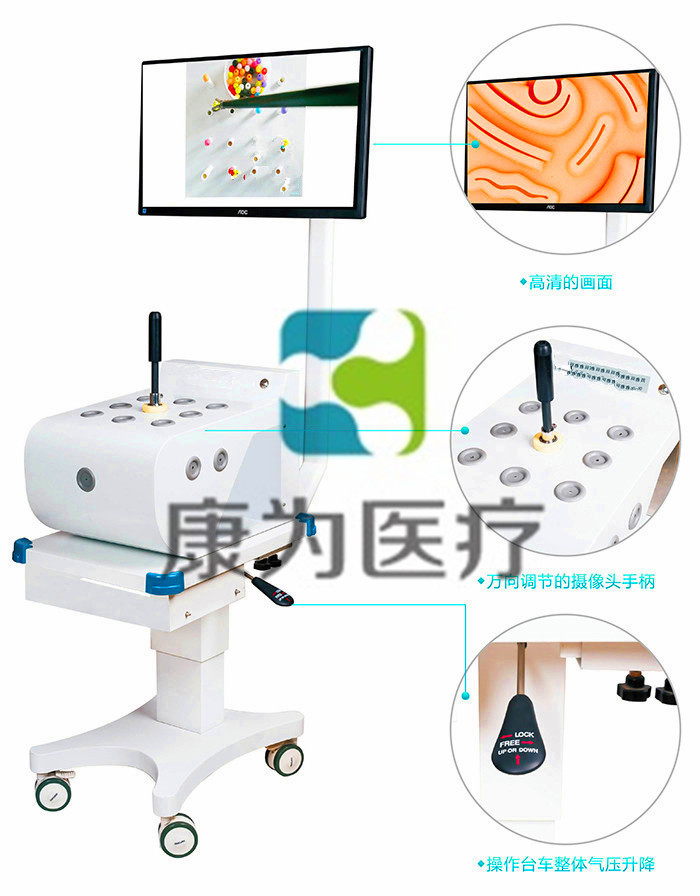 廣東廣西深圳海南康為醫(yī)療:高端超級模擬人護理培訓系統(tǒng)|醫(yī)學教育|中醫(yī)兒科醫(yī)教|醫(yī)院模擬教學設(shè)備|醫(yī)學模擬機器人|解剖模型虛實結(jié)合整體方案供應(yīng)商